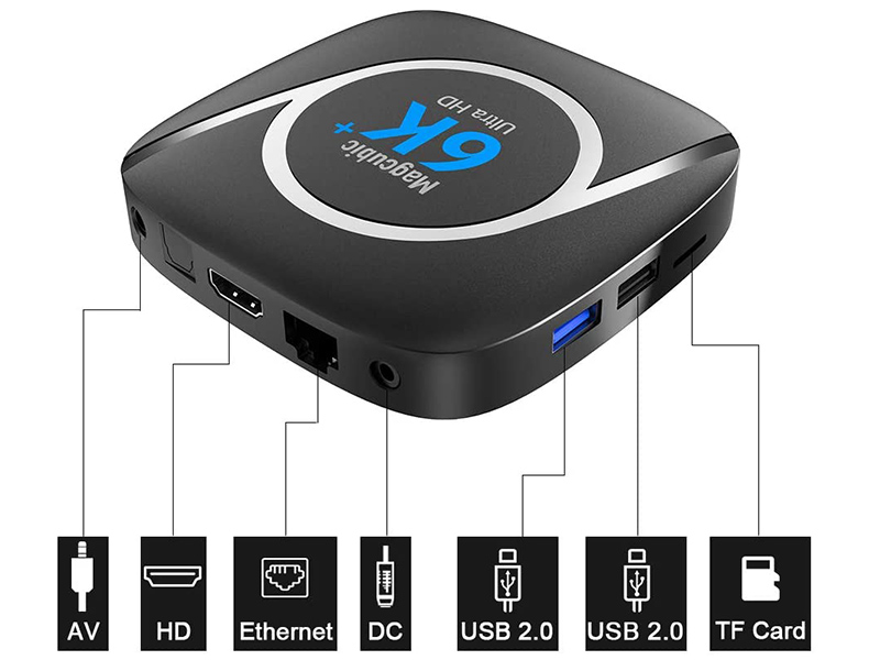 test Magcubic Android TV Box Support 6K 3D 4GB 32GB H6