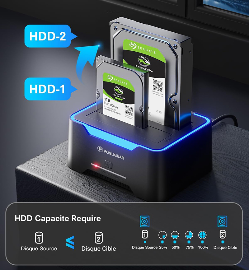 Avant Test et Avis du POSUGEAR Dock Disque Dur USB 3.0 Dual Bay