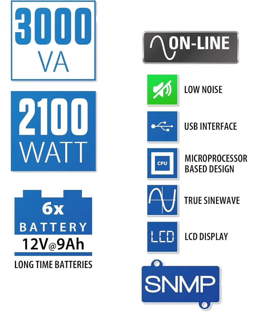 Comparatif avec la Concurrence - Test COMPLET de l'Onduleur Atlantis A03-OP3002XLN 3000VA