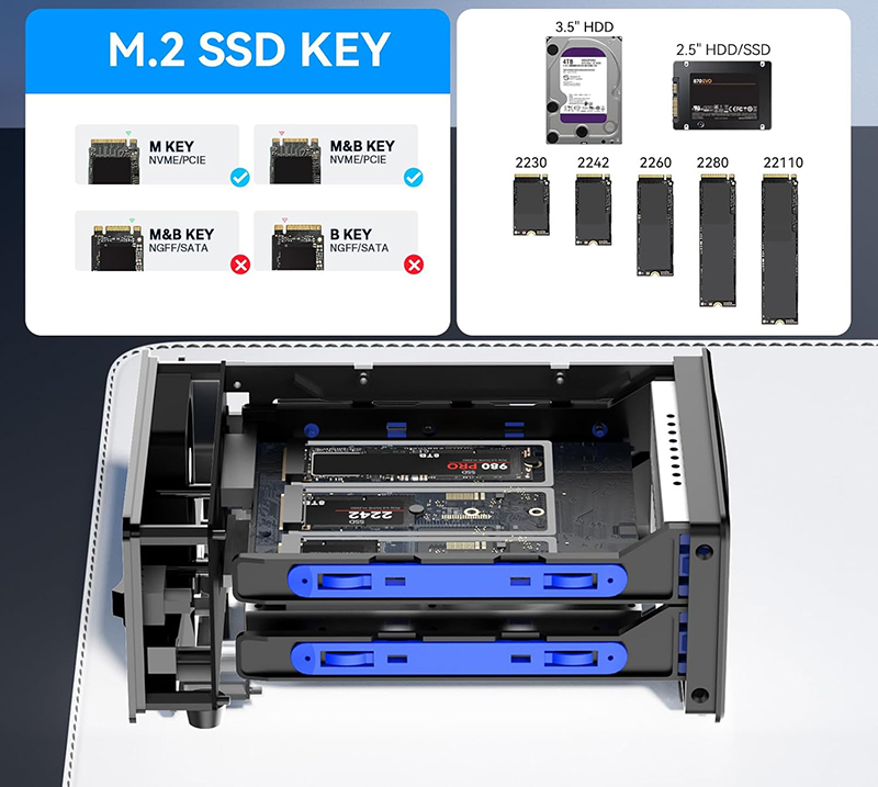 Details Test et Avis du CENMATE Boîtier NVMe Hybride 3.5 HDD+3M.2 avec Ventilateur