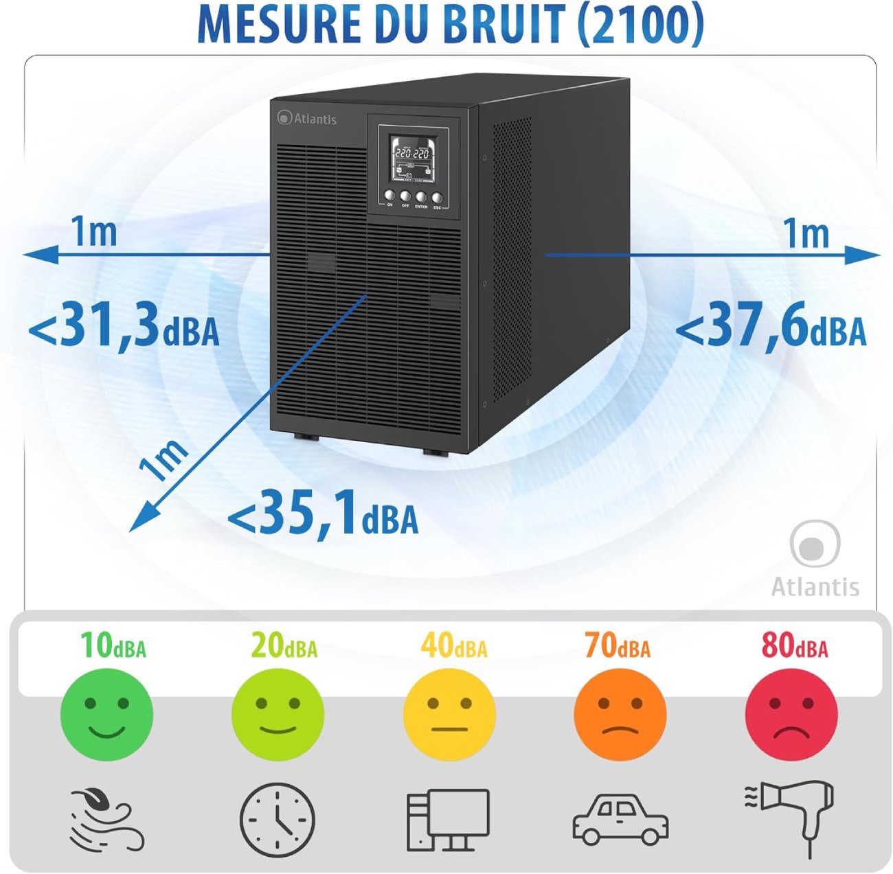 Test COMPLET de l'Onduleur Atlantis A03-OP3002XLN 3000VA - Le Point Fort -Le Silence Exceptionnel