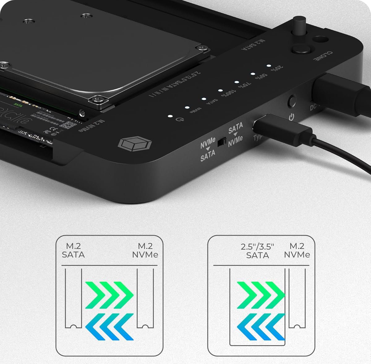Test ICY BOX Station de clonage et Lecteur de disques durs HDDM.2 NVMe SSD USB 3.2 Gen 2 - Clonage Bidirectionnel La Révolution