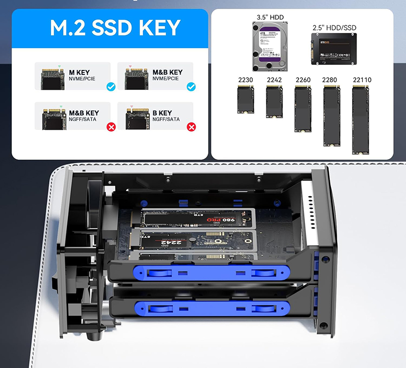 Test et Avis du CENMATE Boîtier NVMe Hybride -3.5 HDD+3M.2 avec Ventilateur