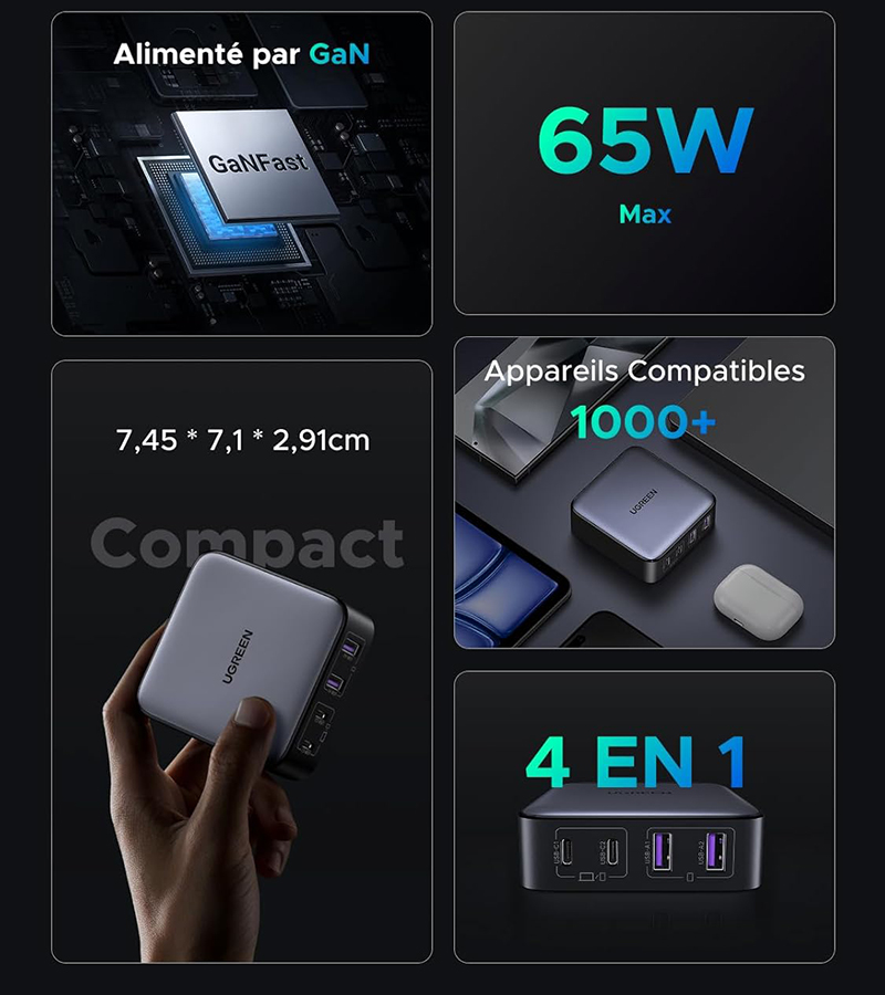 Details - UGREEN Nexode 65W 4 Ports Le Test Complet du Chargeur GaN II qui Révolutionne la Charge