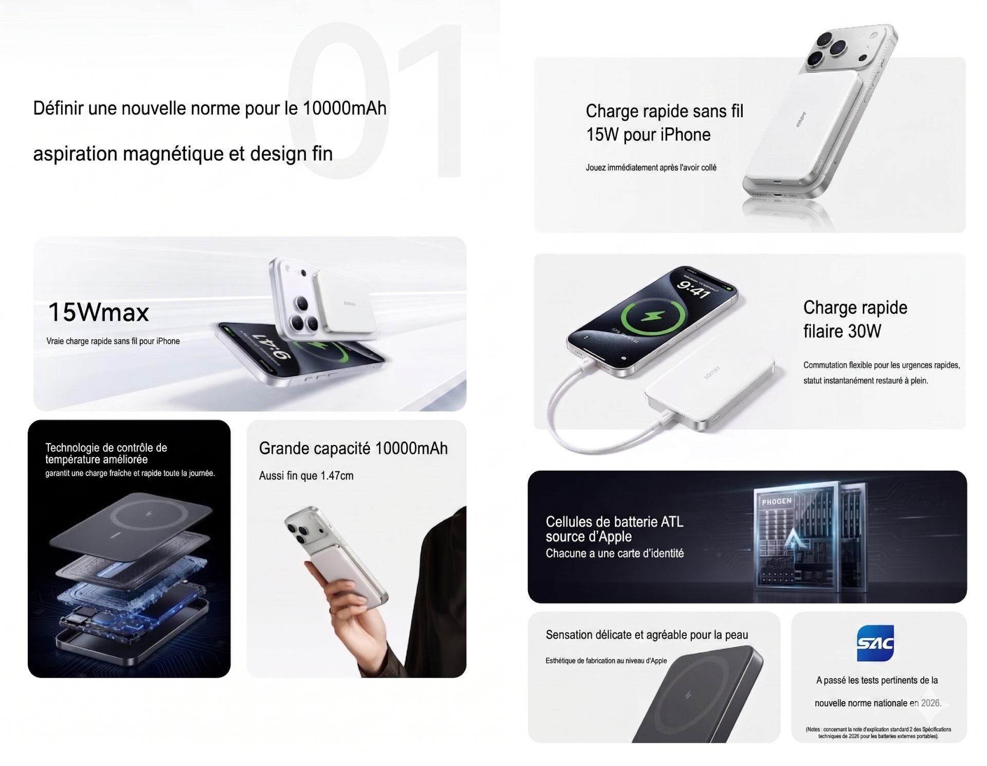Infographie détaillée de la batterie Anker Air+ mettant en avant la charge filaire 30W, la compatibilité sans fil 15W et le système de contrôle intelligent de la température.
