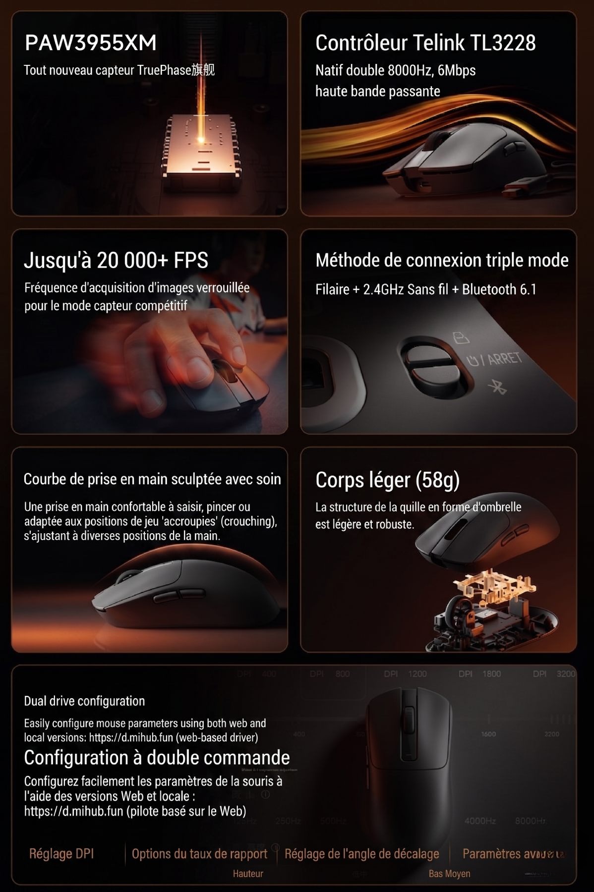 Infographie officielle Xiaomi Gaming Mouse 2 détaillant le capteur PAW3955XM TruePhase, le contrôleur Telink TL3228 8000Hz, le scan rate 20 000 FPS, la triple connexion filaire 2.4GHz Bluetooth 6.1, et la structure légère 58 grammes.